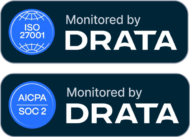 Two badges on a dark background stating ISO 27001 and AICPA SOC 2 certifications, each with the text 'Monitored by DRATA'.